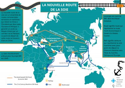 Le Projet BRI (Belt and Road Initiative)