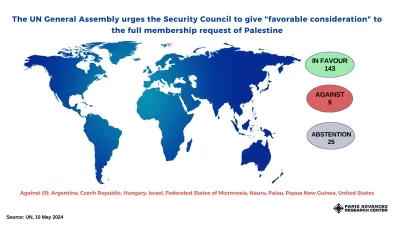 The UN General Assembly urges the Security Council to give 